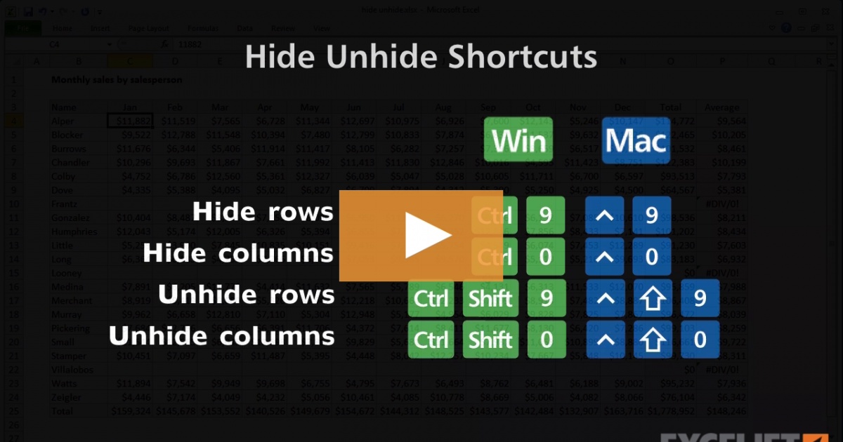 Shortcuts to hide unhide rows and columns